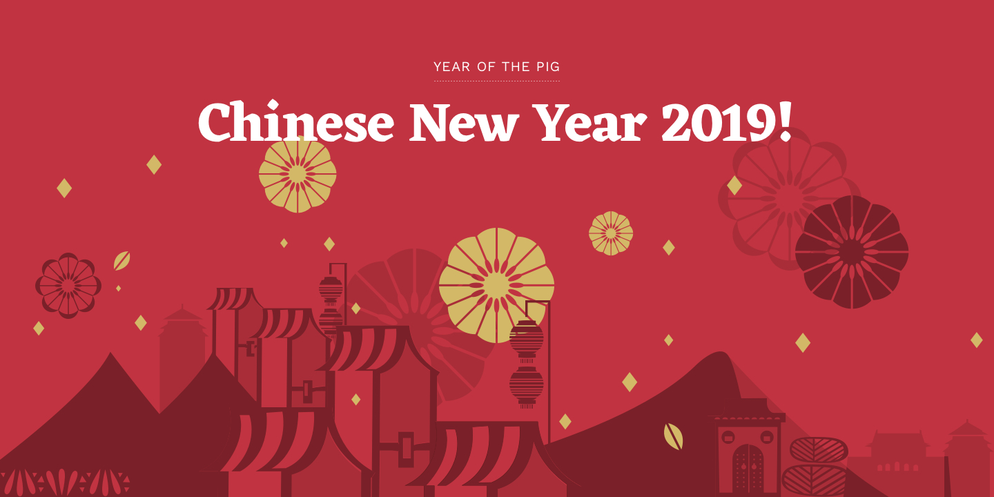 Does Chinese New Year really have an impact on Bitcoin Prices?
