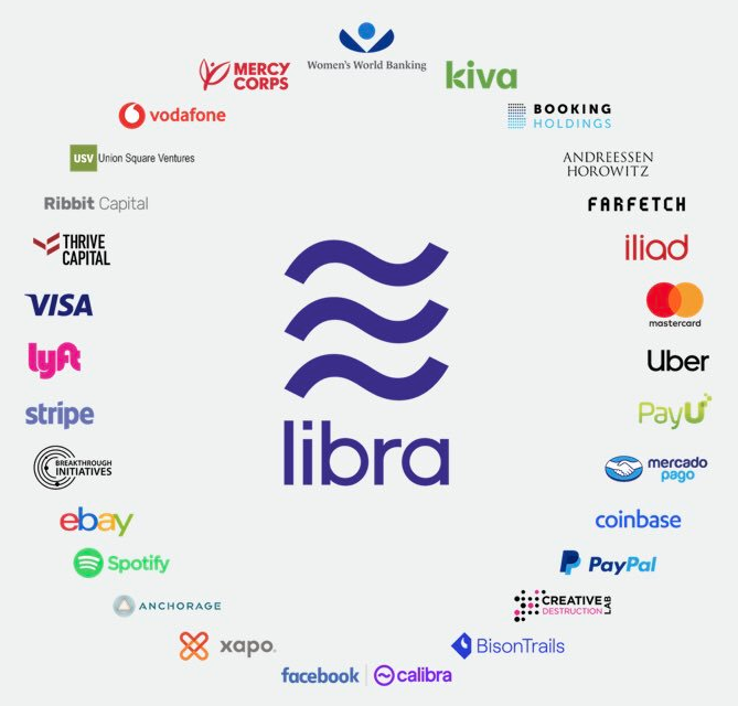 Rolling Updates on Facebook and Its Cryptocurrency Project Libra