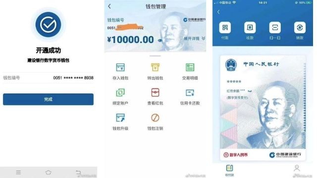 Why China’s Digital Currency will change the world