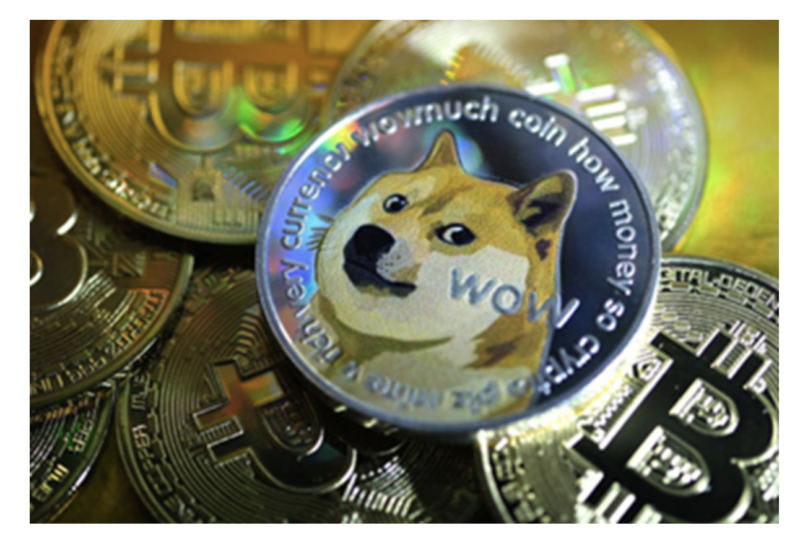 Is the Ultimate Meme Coin Getting Serious? Under the Hood of the Recent $DOGE Rally