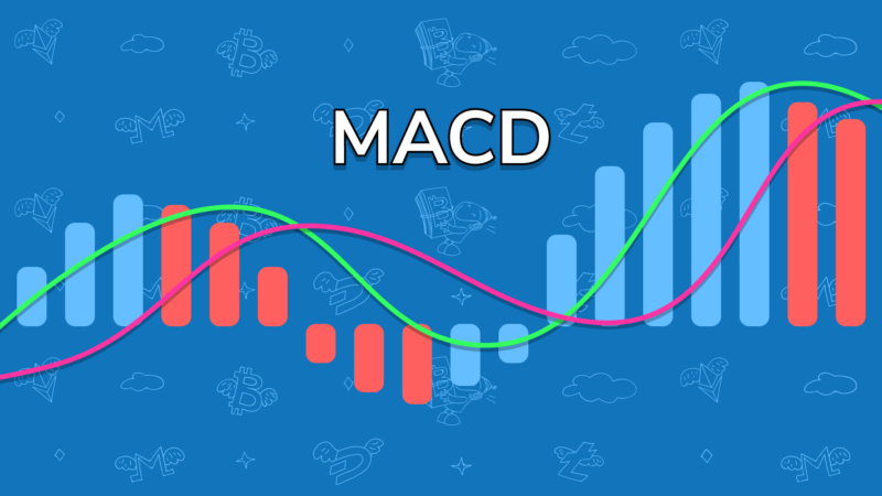 How to USE Moving Average Convergence Divergence (MACD) in Cryptocurrency Trading