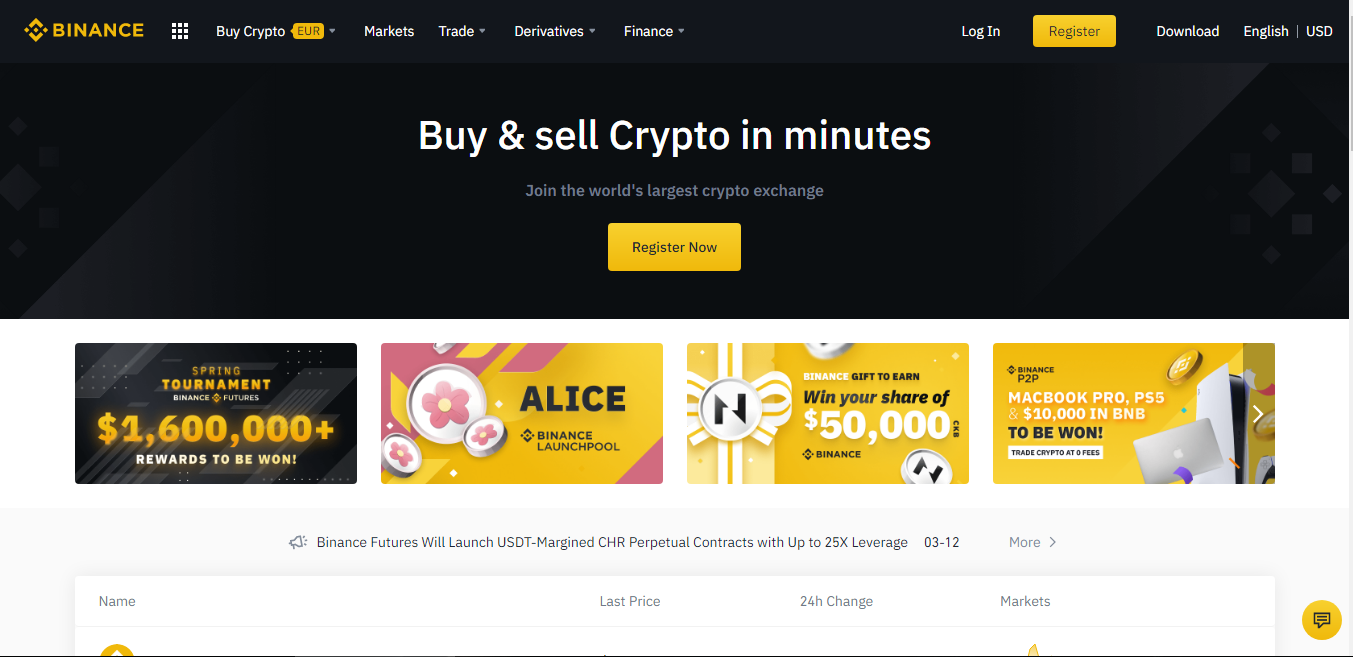 buy and sell bitcoin in bahrain