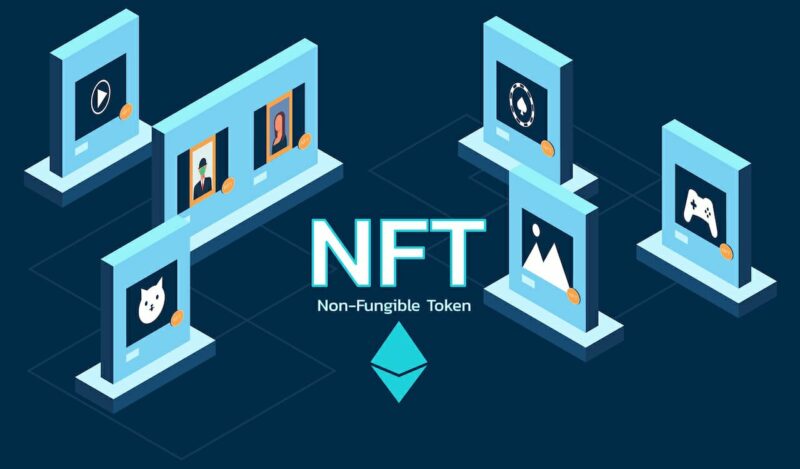 How Large is the Market for NFTs?