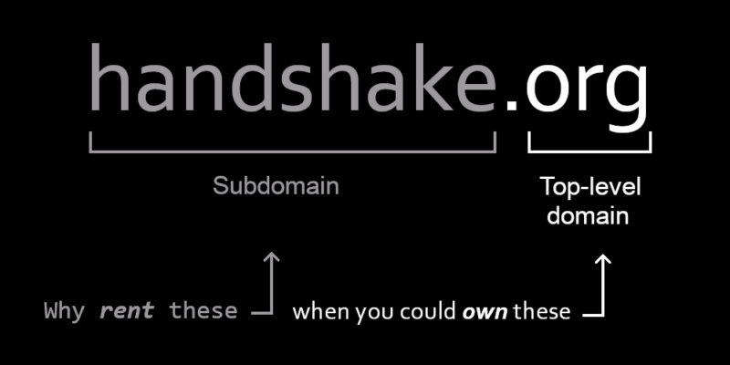 Can Handshake Disrupt the Domain Name Space?